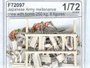Imperial Japanese Maintenance Crew 8 Figures