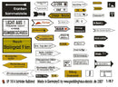 Russian Campaign Road Signs