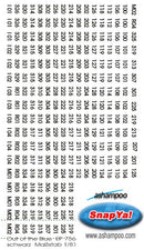 Turret Numbers Black