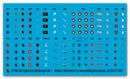 Sturmgeschutz Batteries